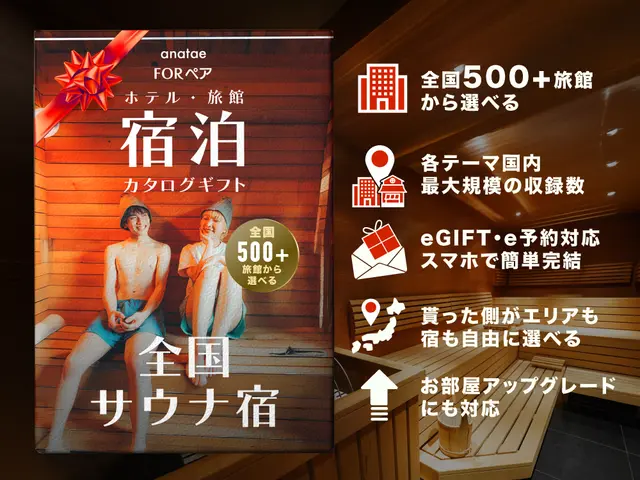 【カードギフト-ペア宿泊｜1泊2日】全国サウナ宿セレクション＜全国＞