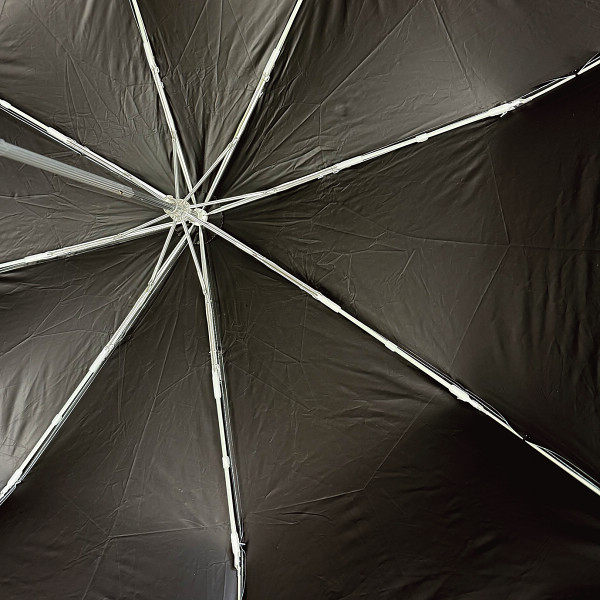 遮光軽量　晴雨兼用　耐風（５５ｃｍ）折畳み傘ネイビー